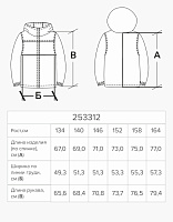 Куртка демисезонная для девочки