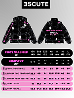 Куртка утепленная