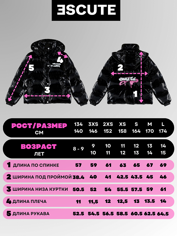 Куртка утепленная