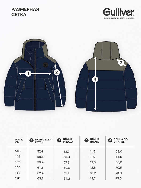 Куртка демисезонная плащевая на искусственном пуху синяя для мальчика