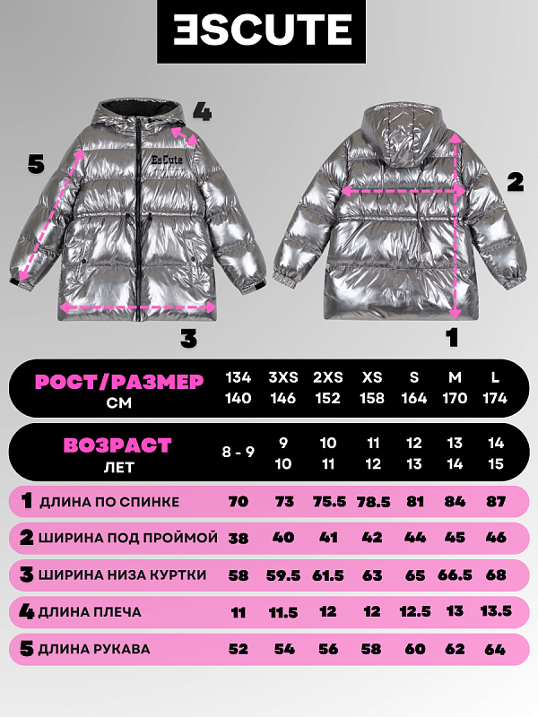 Куртка утепленная