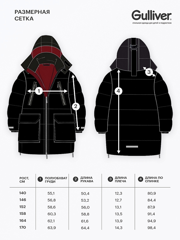 Полупальто зимнее стёганое на искусственном пуху для мальчика