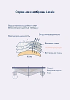 Куртка утепленная для мальчика