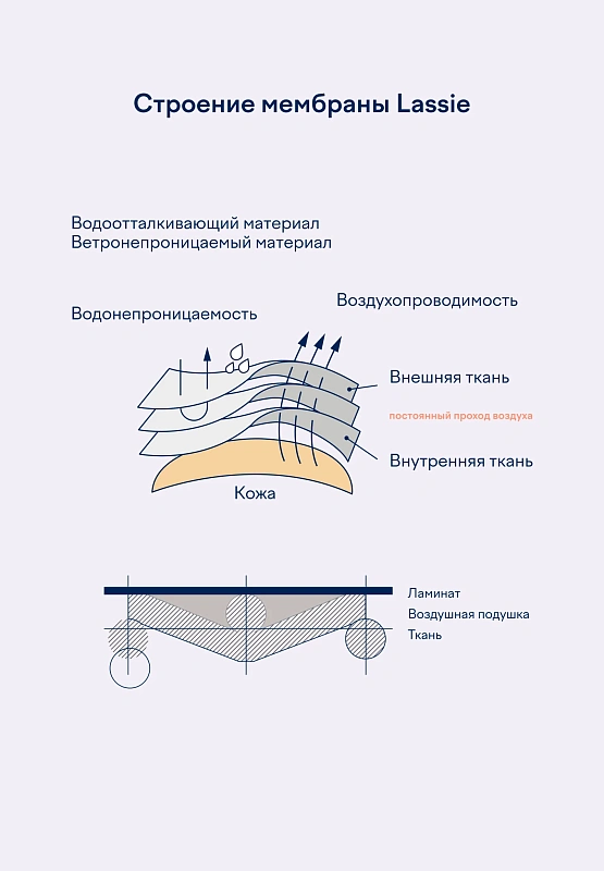 Куртка утепленная для мальчика