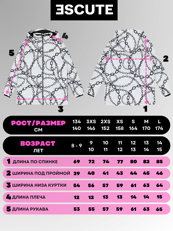 Куртка утепленная