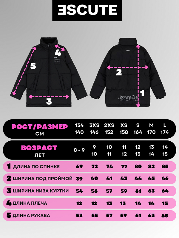 Куртка утепленная