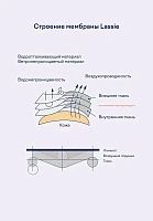 Панама