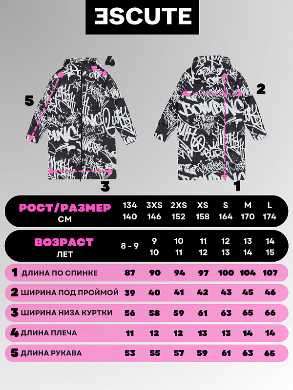 Куртка утепленная